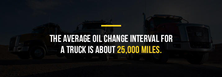 25,000 miles for oil change interval
