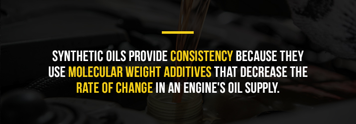 provides consistency for oil changes